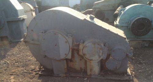 Industrial Gearboxes