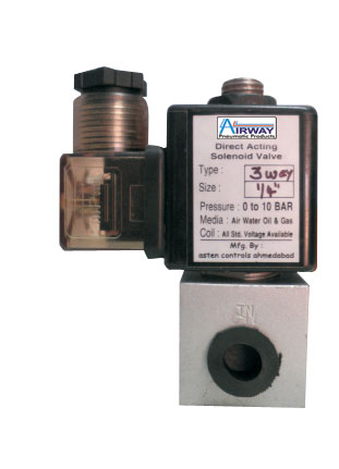 Direct Acting Solenoid Valve