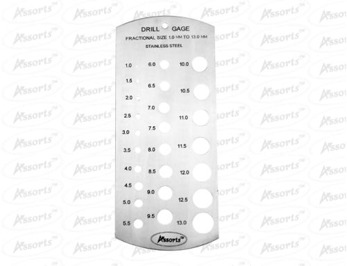 Drill Gauges