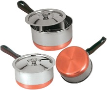 Stainless Steel Sauce Pan With Copper Plating