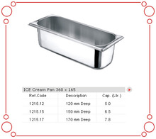 Metal ICE CREAM PAN, Feature : Eco Friendly