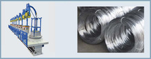 Wire Drawing Plant