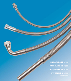 PTFE Lined Hose