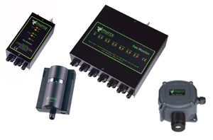 Gas Detector With Alarm Control Panel