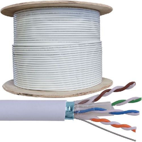 CAT 6 CABLE