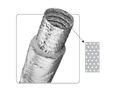 Acoustic Insulated Aluminum Flexible Duct
