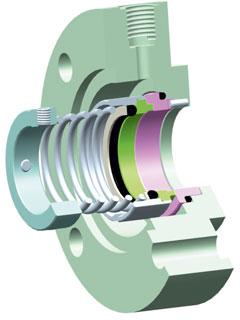 Conical Coil Spring Seal