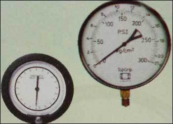 Test Gauge