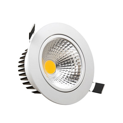 LED Cob Light