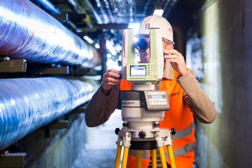 Surveying Gyroscopes