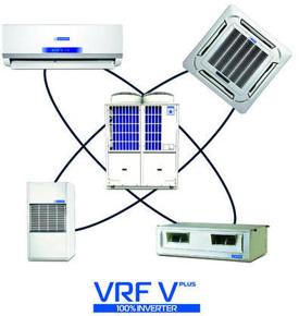 VRF V Plus System