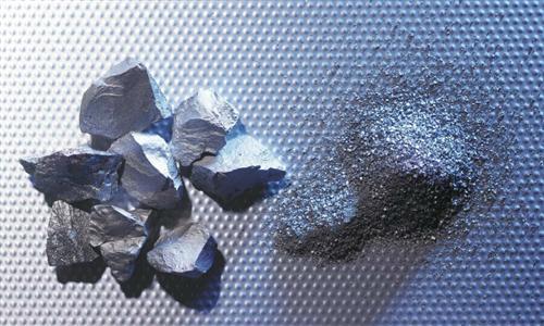 Ferro Titanium Alloys, Purity : 99%