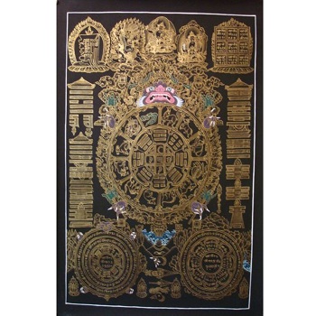 Thangaka Handmade Tibetan Calendar, For Home Decoration