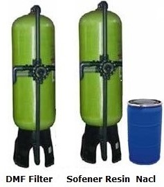 Water Softener System, Power : Electric