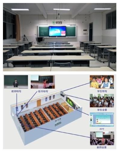Multimedia Digital Classroom With Video Recording Systems