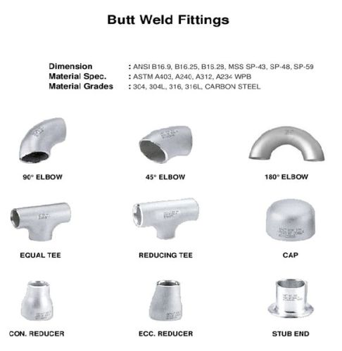 MS Butt Weld Fittings