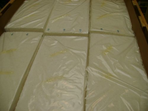 Power Cables Raw Material