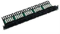 Patch Panel