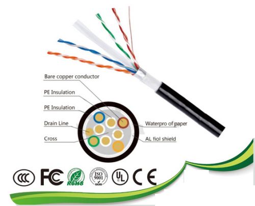 Outdoor Belden Cable