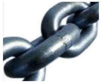 Polished Metal Open Link Chains, Feature : Corrosion Proof, Easy To Use