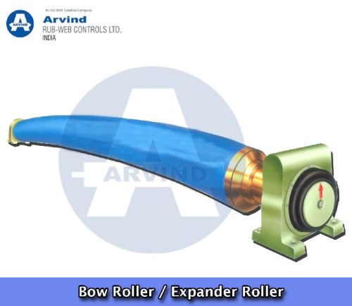 Banana Roller For Flexible Packaging Industry