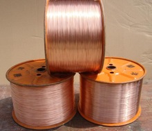 Copper Alloy Wire, Certification : ISO-9001: 2008 Certified
