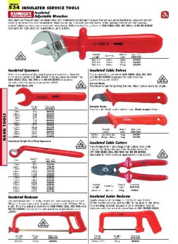 Insulated Tools