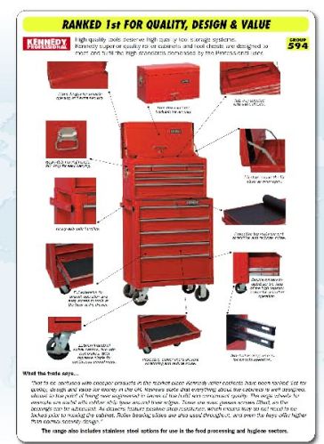 Tool Cabinets