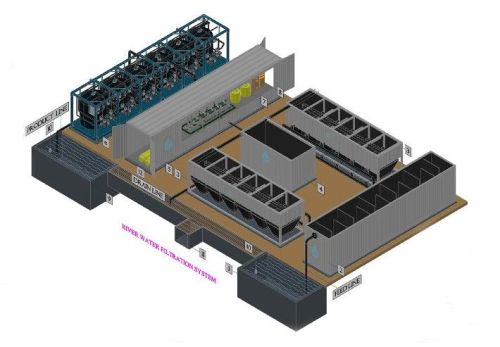 COMPACT WATER TREATMENT PLANT (CWTP)