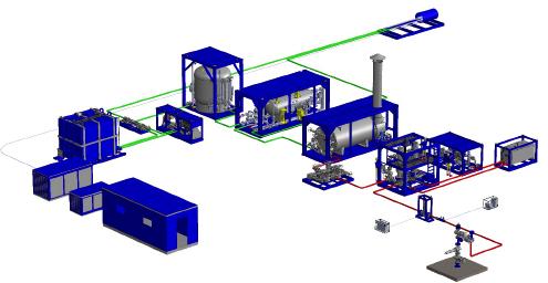 Well Testing Equipment