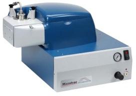 Laser Diffraction Systems