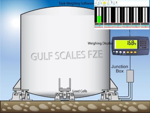 Silo Weighing System