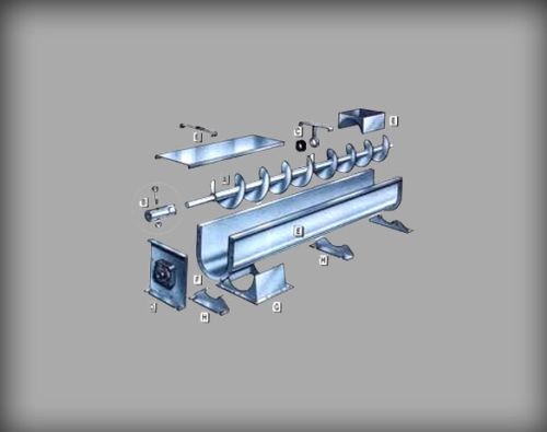 Conveyors System