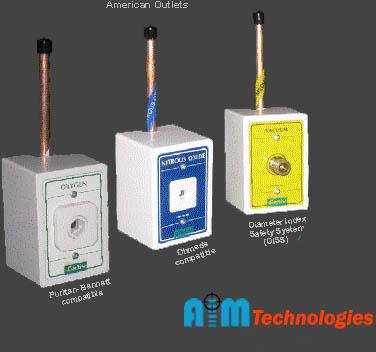 MEDICAL GAS OUTLETS AND TERMINAL UNITS