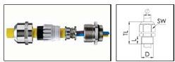 Emc Cable Glands