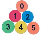Rubber Number Spots