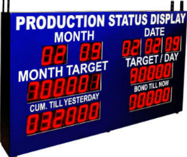 Industrial LED Display