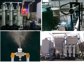 Zero Liquid Discharge