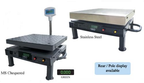 Field Scales