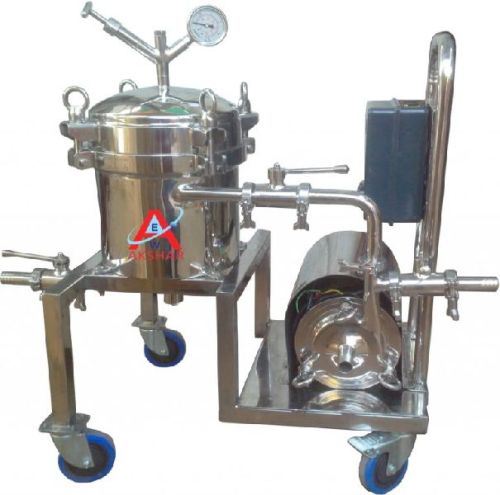 Liquid Syrup Manufacturing Plant