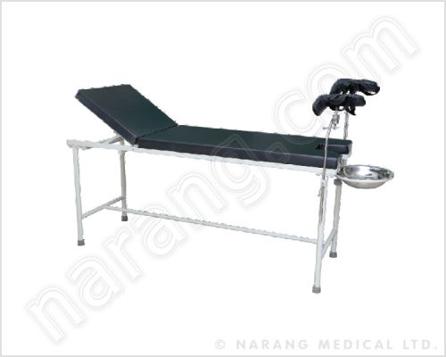 Labour Examination Table