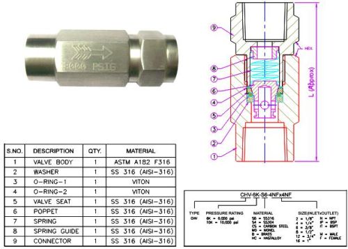 Check Valve