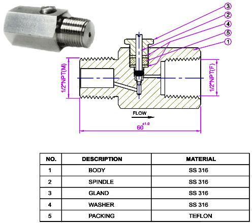 Gauge Snubber