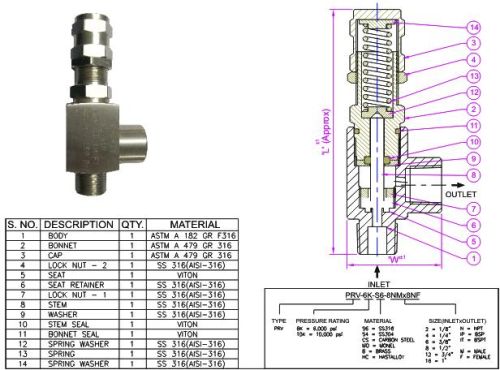 Pressure Relief Valve