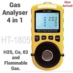 Gas Analyser