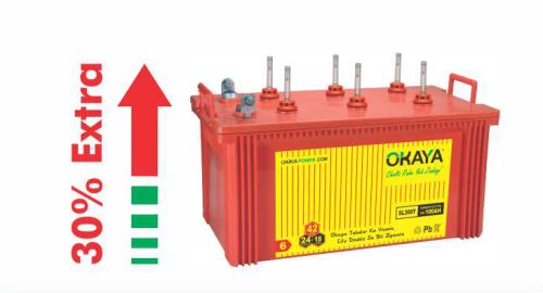 EXTRA ELECTROLYTE INVERTER BATTERIES