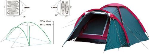 DOME DHAULADHAR EXPEDITION TENT