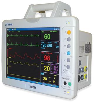 Patient Monitoring