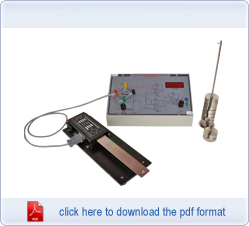 Strain Measurement Module