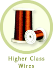Metal Enamelled Wires, For Electrical Use, Certification : ISI Certified